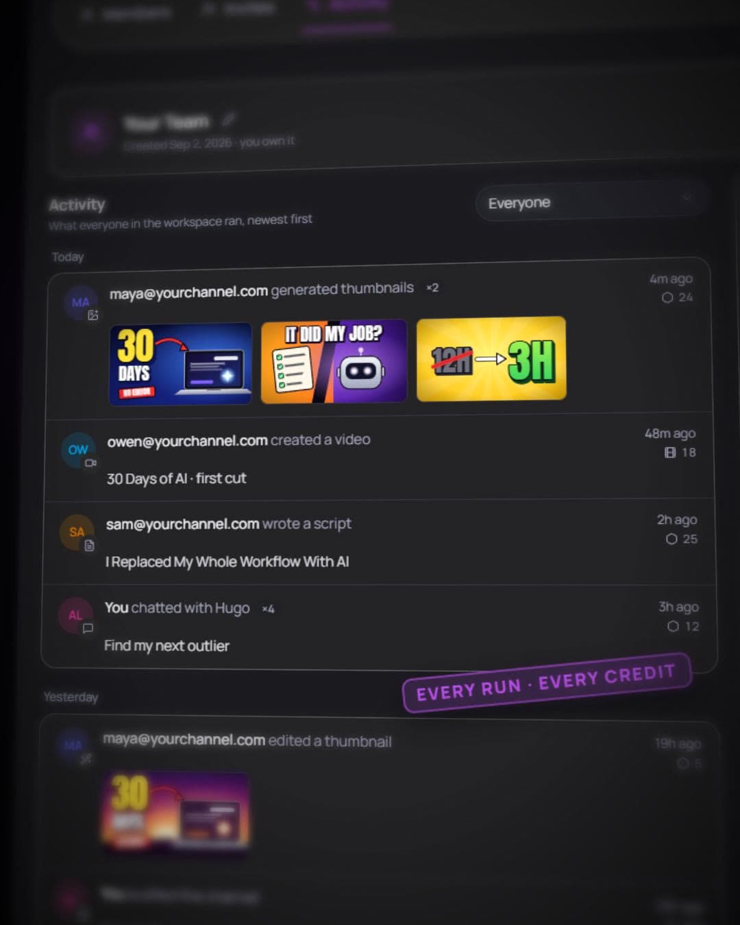 A workspace’s Activity feed for today: thumbnails, a first cut, a script and a chat with Hugo, each with the teammate who ran it and the credits it cost
